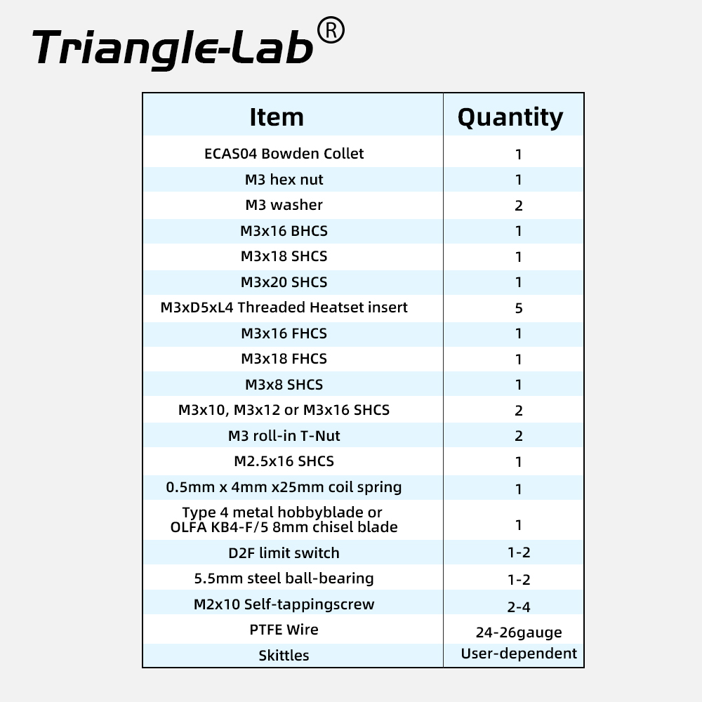 Trianglelab FilamATrix Stealth – 3D Printer Stand Bewertung und Preis