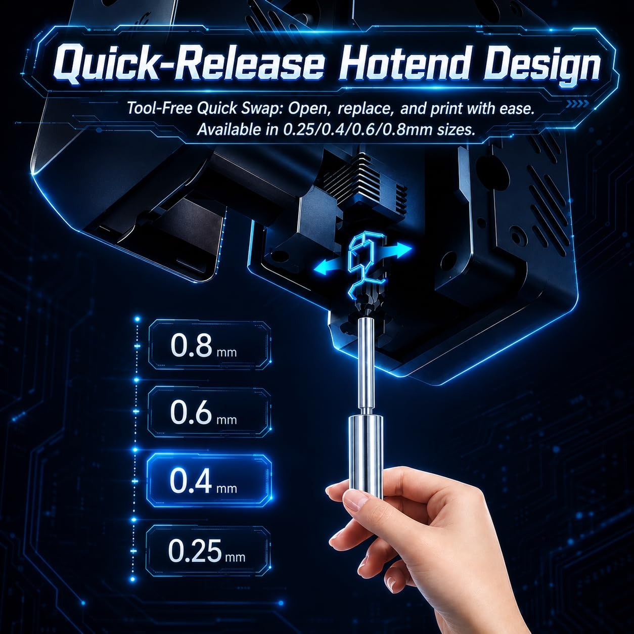 Gehärtete Stahldüsen für Anycu – Hotend 0.4Mm Bewertung und Preis