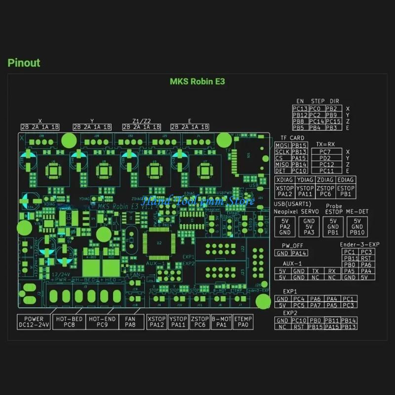 H37F MKS Robin E3 V1.1 Steuerp – Skr Mini E3 Bewertung und Preis