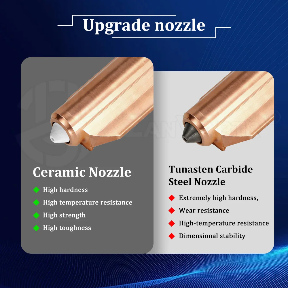 Verbesserte Bimetall-Wolfram-K – Nozzle Tungsten Bewertung und Preis