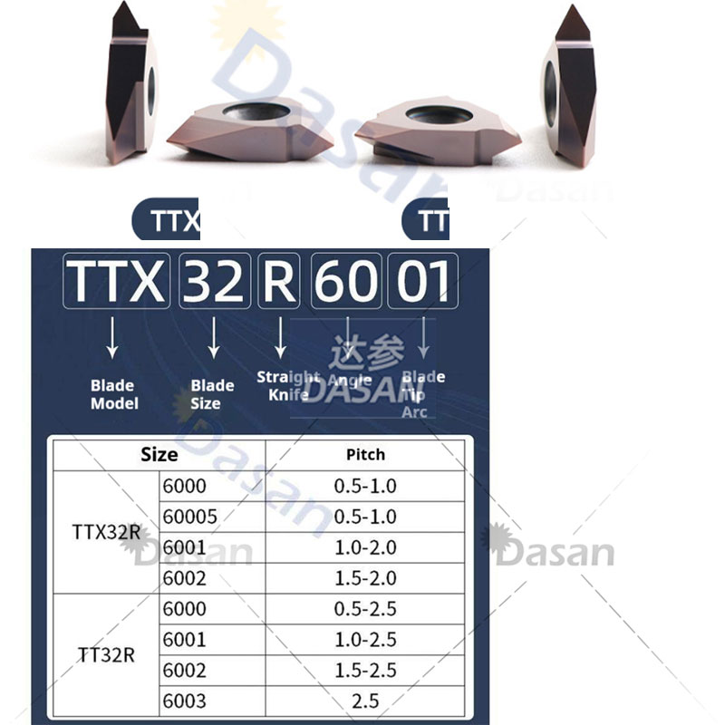 MTTR 436001 436002 436004 16VE – Nozzle Tungsten Bewertung und Preis